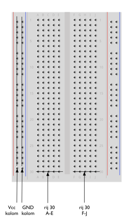 Arduino-cheatsheet/Onderdelen - basis
