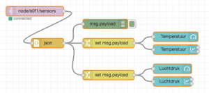 IoT-dashboard-flow.png