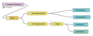 Nodered-dashboard-0.png