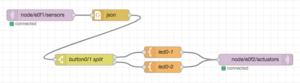 IoT-node-switch-flow.png