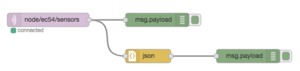 Mqtt-sensor-flow-0.png