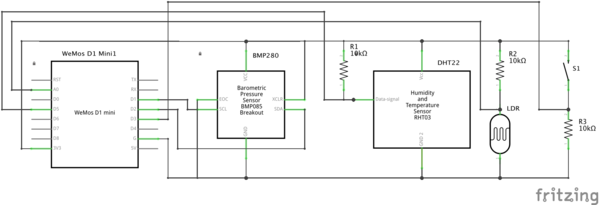 IoT knoop schema