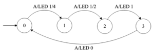 Diagram-1-button-dimmer.png